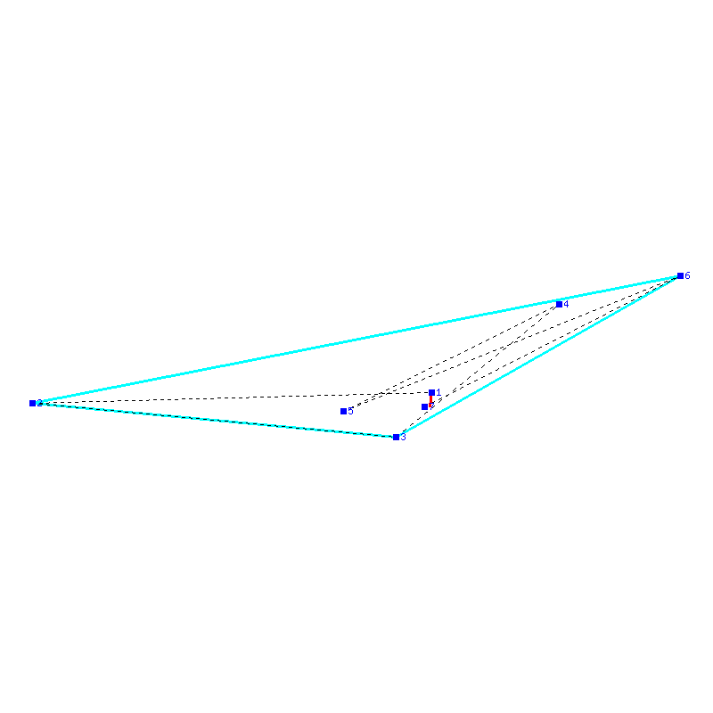 Flugauswertung